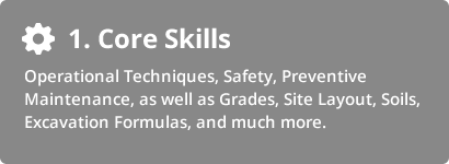 Core Skills